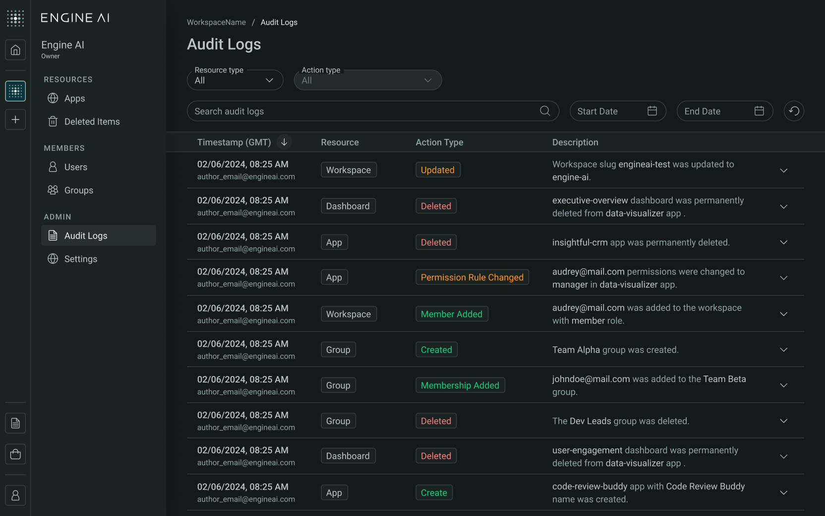 audit_logs