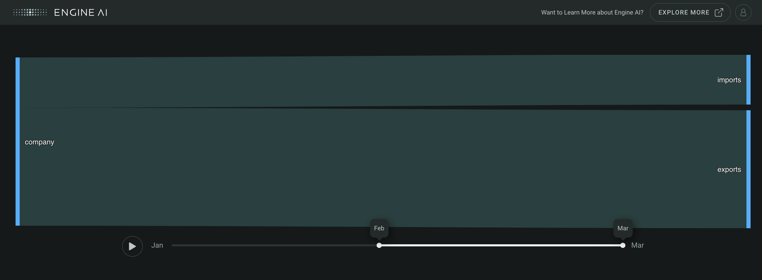 sankey playback example