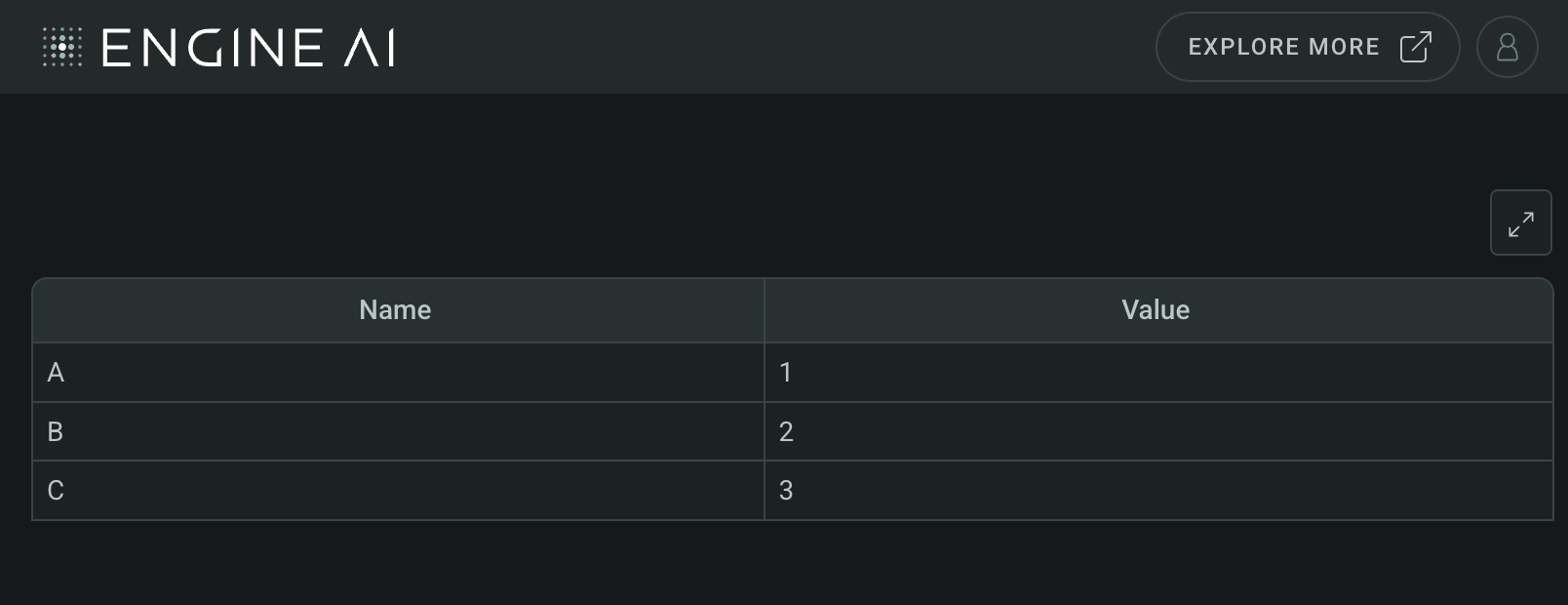 table with custom columns